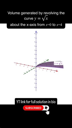 SpaceTime on Instagram: "Mathematics, Engineering maths,integration,calculus #instagood #instagram #mathematics #maths #fyp #explore"