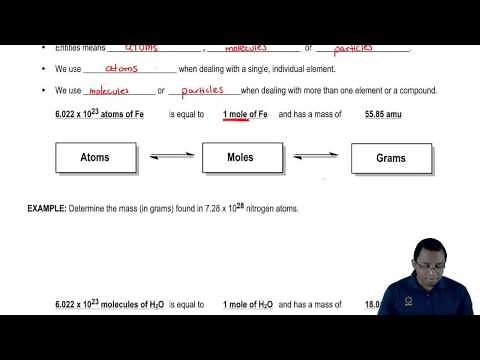 Atoms to Moles to Grams