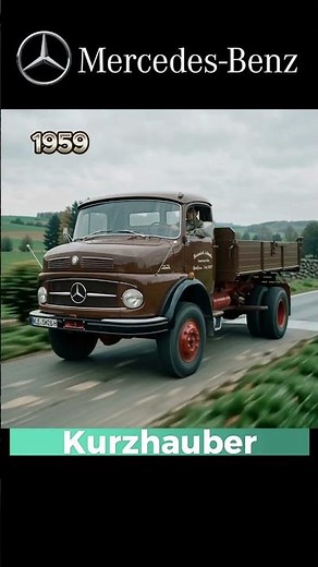 Mercedes-Benz Trucks Evolution (1896–2026)