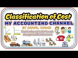 Classification of Cost | Urdu/Hindi | ACCA - MA1 Chapter 3