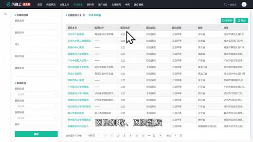 全国医院大全数据库使用手册