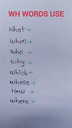 WH Family Words with Hindi Meaning | English Question Words 🧐 #Shorts