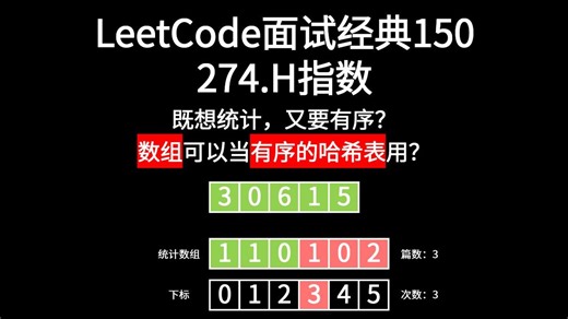 【LeetCode面试经典】274.H指数