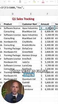 How to Write an IF Formula in Excel 📝 #tutorial