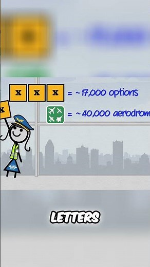 ICAO Airport Codes: Decoding Global Airfields Explained! #shorts