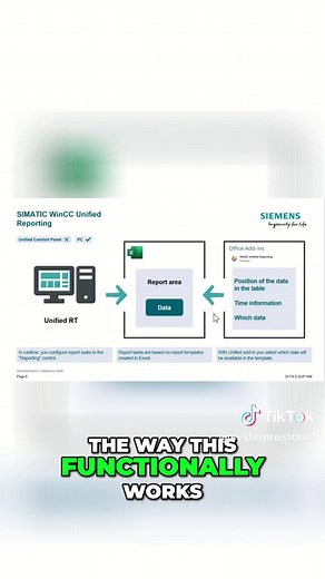 How to Install WinCC Unified Reporting and Excel Add-in #Siemens #Wincc #Step7 #WinCCUnified