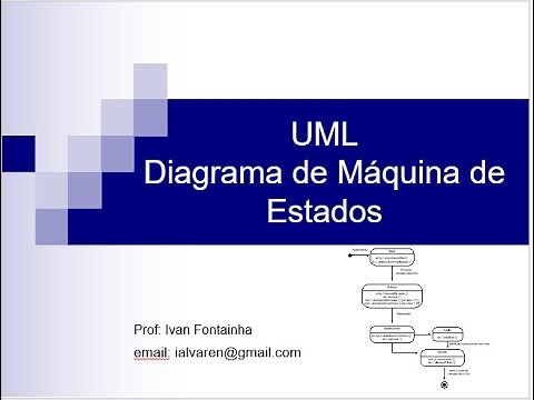 Diagrama de Máquina de Estados (aula teórica)