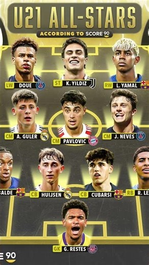 U21 All-Stars #soccer #football