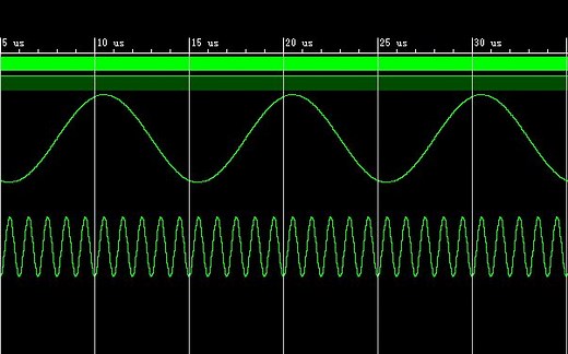 DDS产生波形及AM FM调制解调原理
