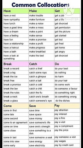 common collocation, advance vocabulary