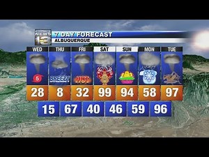 Kristen's April Fool's Forecast
