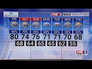 Rain in forecast, high of 80 on Friday