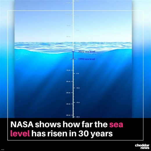 The National Aeronautics and Space Administration has revealed a chilling animation showcasing the sea level rise between 1993 and 2022. Over the past three decades, sea levels have increased by approximately 3.5 inches. NASA says the animation, designed to resemble a submerged boat porthole, acts as a strong visual representation of the alarming rise of sea levels over the years. #NASA | cheddar news