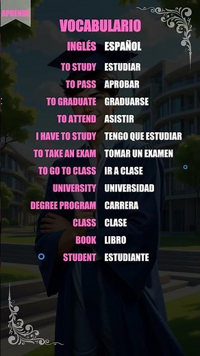 Domina el inglés para tu Licenciatura 🔥 | A2
