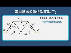 基本電學 | 電容器串並聯特殊題型 | 中垂線對稱法