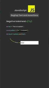 JavaScript RegExp Test and Assertions