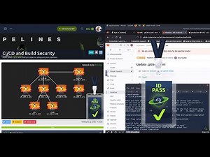TryHackMe: CI/CD and Build Security: A Comprehensive Guide