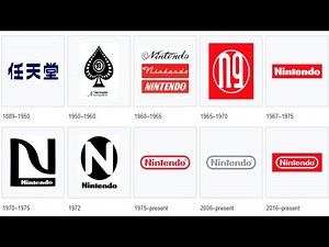 Evolution of Nintendo Logo [1989 - 2026]