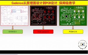 3.每天10分钟，1个月学会Cadence17.4！学习导学课程&cadence原理图设计&pcb layout设计&原理图封装设计