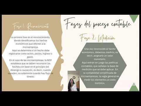 fases del proceso contable NIIF, para micro empresas en Colombia