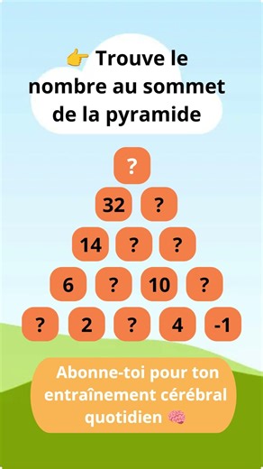 Saurez-vous résoudre cette Pyramide Logique ? #4