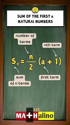 Sum of the First n Natural Numbers Cheat Sheet