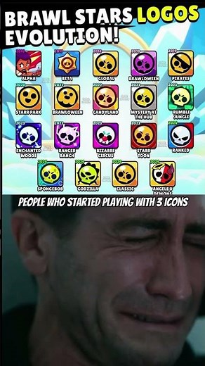Brawl Stars Logos Over The Years Will Shock You!