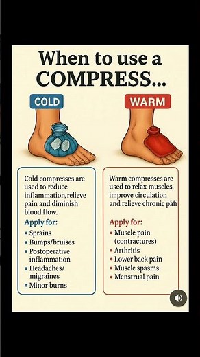 When to use hot compression and cold compression (medical advice)