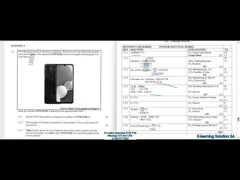 Grade 11 Mathematical Literacy Term 1 | Test Paper 2026