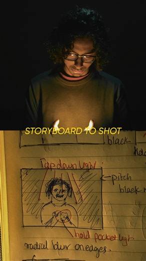 MA Productions on Instagram: "Composition and lighting are probably the two most important factors when it comes to turning a storyboard into a real shot. Things like where the key light hits, how shadows fall, and how the subject separates from the background all make a huge difference. When comparing the two it’s less about copying it perfectly and more about capturing the same feeling and story. Shot on Iphone 11 Edited in Davinci Resolve . #cinematography #filmmaking #filmmaker #davinciresol