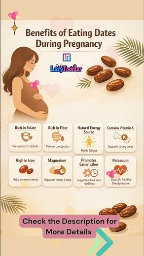 Eat Dates During Pregnancy? 8 Powerful Benefits for Mom & Baby 🤰🌴 | Pregnancy Diet Tips