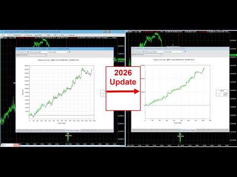 E-mini Nasdaq Trading System Setup - Open Range 2026 Update