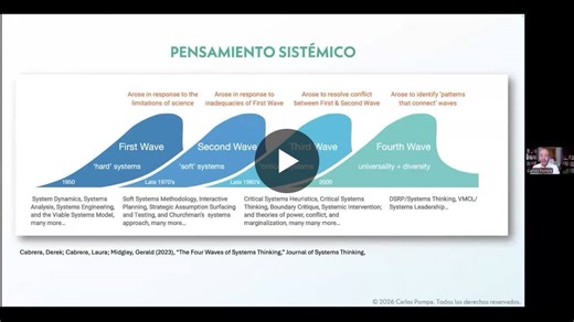 Most people hear systems thinking and picture one thing. However, that “thing” tends to be different for everyone. To navigate this, we can think four waves of systems thinking — each with a… | Carlos Pompa