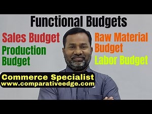 Sales Budget | Production Budget | Raw Material Budget | Labor Budget | Budget Formats | CMA | ACCA
