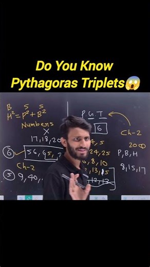 Pythagoras Triplet Questions 🔥 Most Important Maths Problems & Short Tricks