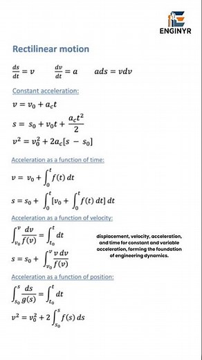 Rectilinear Motion | Engineering Dynamics Formula Sheet Explained #structuralengineering #2026