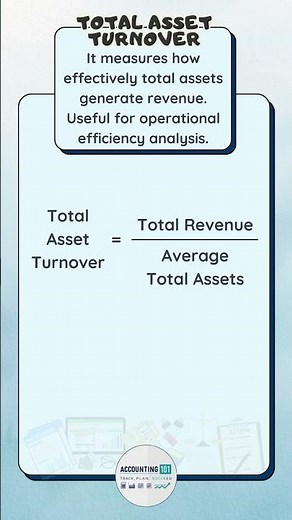 Total Asset Turnover Formula