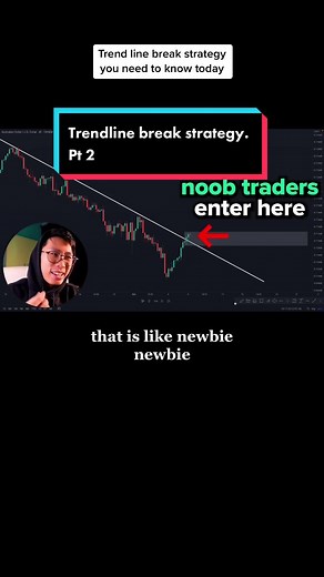 Mastering the Only Trendline Strategy You'll Ever Need