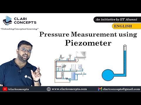 Pressure Measurement using Piezometer with Animation (English Language)