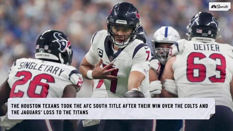 NFL playoff schedule: Bracket, matchups, TV info