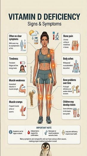 Vitamin D Deficiency Signs You Shouldn’t Ignore ☀️⚠️