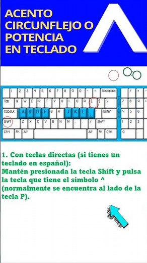 Cómo escribir el acento circunflejo (^) en el teclado: Guía fácil para Windows, Mac y ASCII#foryou