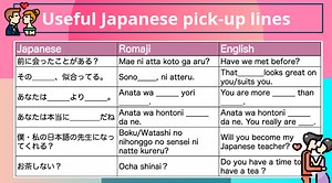 Top 10 useful Japanese pick-up lines: So cheesy, they might actually work