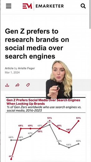 Social search is replacing Google