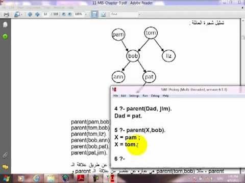 17- عمل Setup لبرنامج SWI-Prolog وعمل شجرة العائلة وتمثيلها
