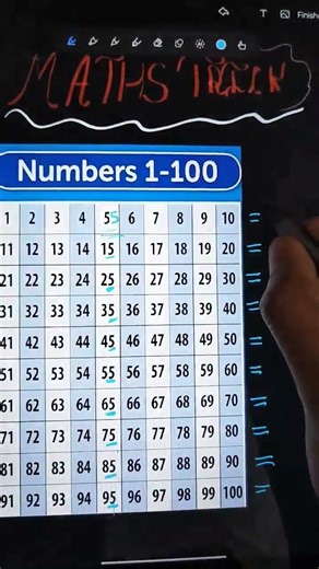 Trick For Serial Number Sum 🤓#tricks #maths #mathstricks #mathematics