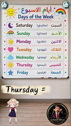 ايام الاسبوع باللغة الإنجليزية #انجليزي_للمبتدئين #English #تعلم_الانجليزية #تعلم_اللغة_الانجليزية