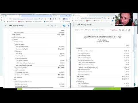 Introduction to Nonprofit Accounting the Basics