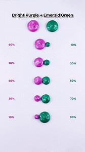 12K views · 186 reactions | Bright Purple VS Emerald Green..Satisfying Color mixing#colormixing #satisfying #asmr | Color Palette | Facebook