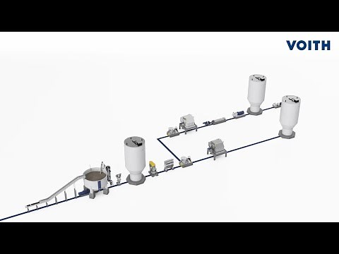 Voith Papermaking - Stock Preparation - BlueLine OCC process (EN)